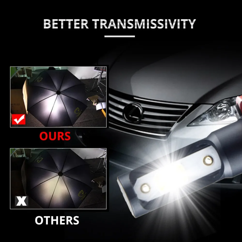 Aceersun светодиодный противотуманная фара светильник 24V 8000lm COB Чип 72 Вт H1 H7 H11 H8 9005 9006