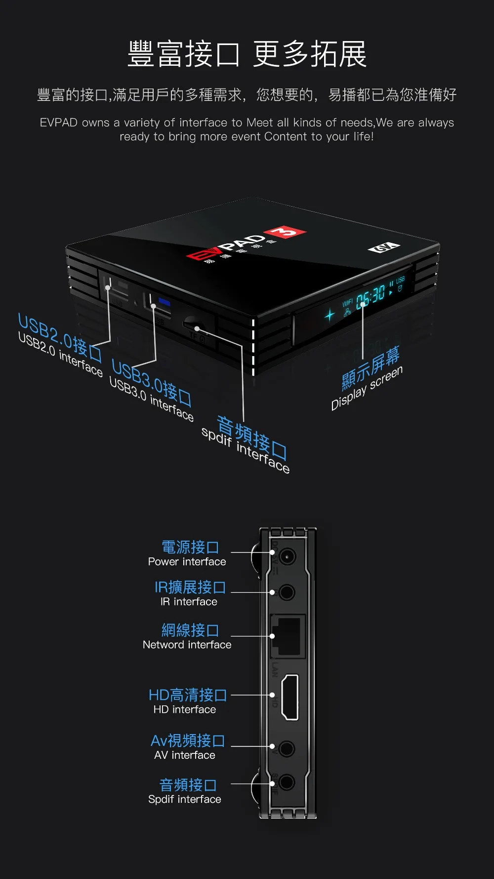 [Подлинный] iptv EVPAD3 tv box с бесплатным ТВ для Индонезии, Гонконга, TW, Кореи, Японии, Индии, Сингапура, малайского китайского fm evpad pro plus