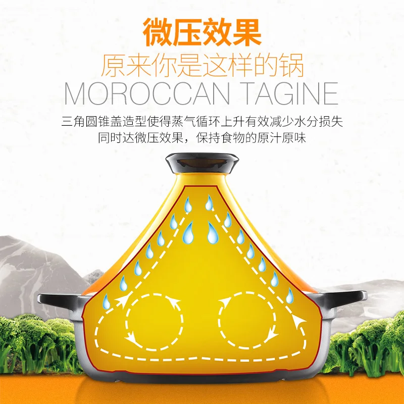 Керамическая кастрюля из Марокко Tajine домашняя жаростойкая японская тагина