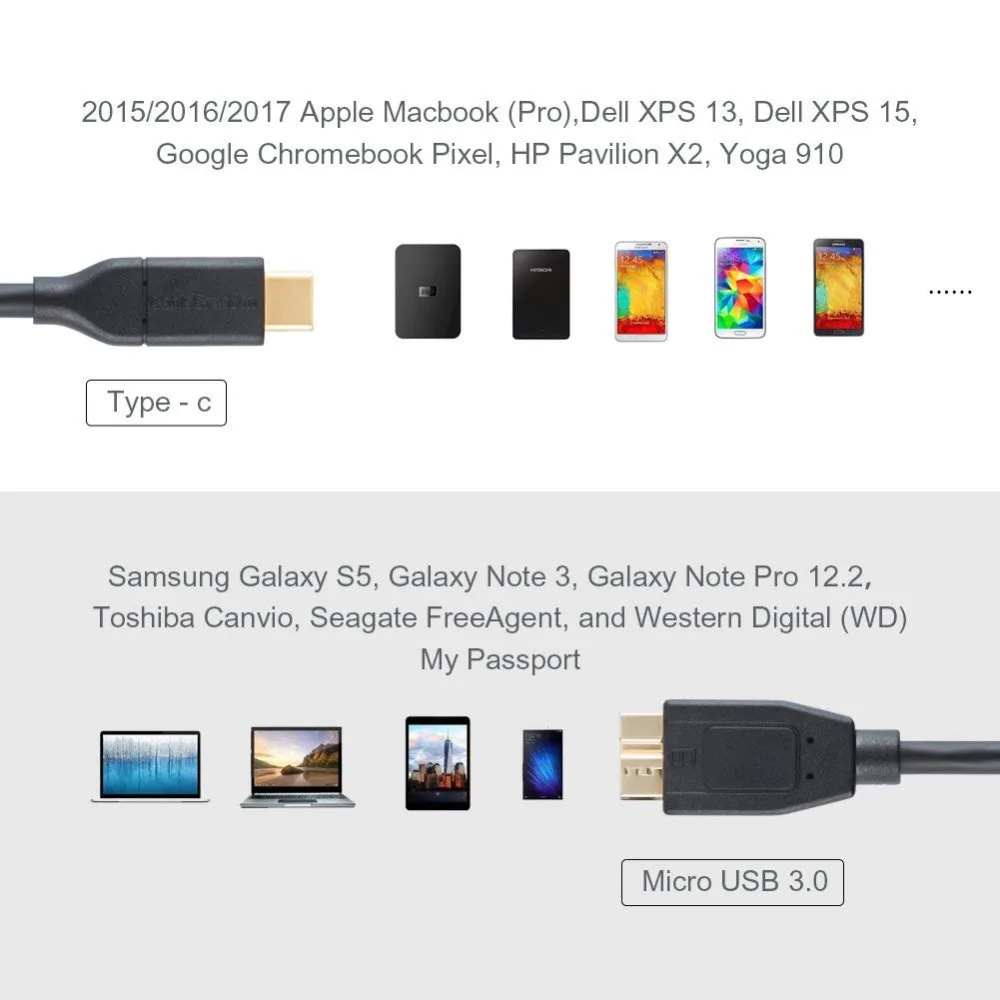 Кабель CableCreation Type C-USB 3 1 GEN 2 Micro-B (10G) Micro USB C совместимый с MacBook (Pro) Galaxy S5 | Электроника