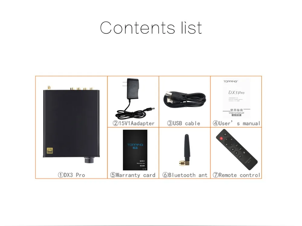 TOPPING DX3 PRO настольная Расшифровка Bluetooth USB DAC XMOS DSD512 жесткое решение усилитель для наушников цифро-аналоговый преобразователь