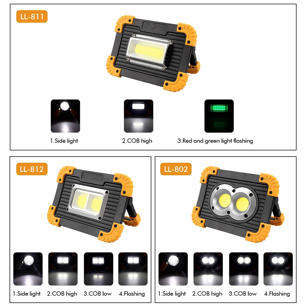 Светодиодный портативный прожектор светодиодный рабочий свет USB перезаряжаемый