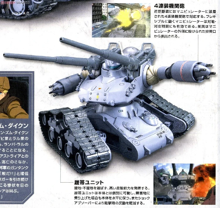 Gundam Модель HG 1/144 RTX-65 GUNTANK ранний тип Unchained мобильный костюм происхождения GTO детские игрушки