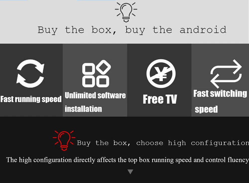 H96 Max Plus tv Box 2,4G/5G Wifi Android 9,0 RK3328 четырехъядерный BT 4,0 Google Play Smart tv USB3.0 H.265 4K Youtube Netflix