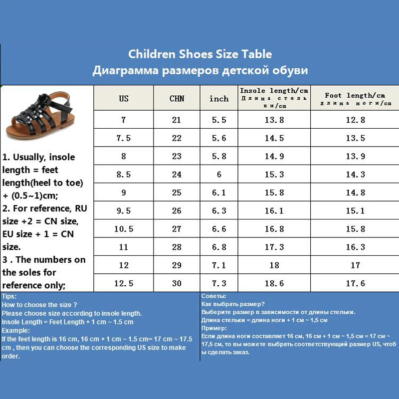 В 2019 году летом модные босоножки для девочки новорожденные и малолетние сандали