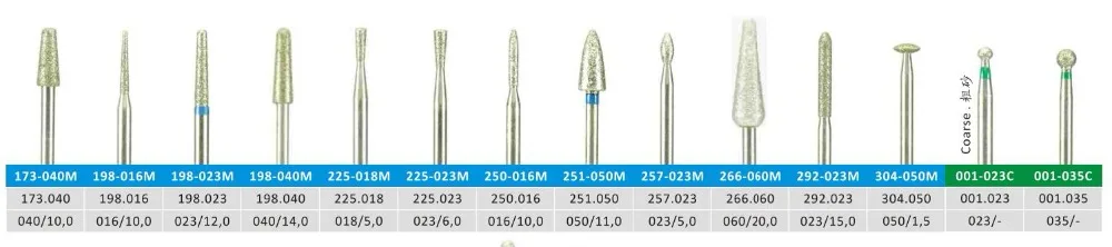 100 шт./лот круглый Стоматологическая лаборатория Алмазные Боры hp 2,35 мм Алмазное покрытие низкая скорость резак 170 сетка средний синий Зернистость