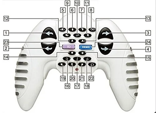 Модные игрушки для детей лучший подарок 2 4G беспроводной пульт дистанционного