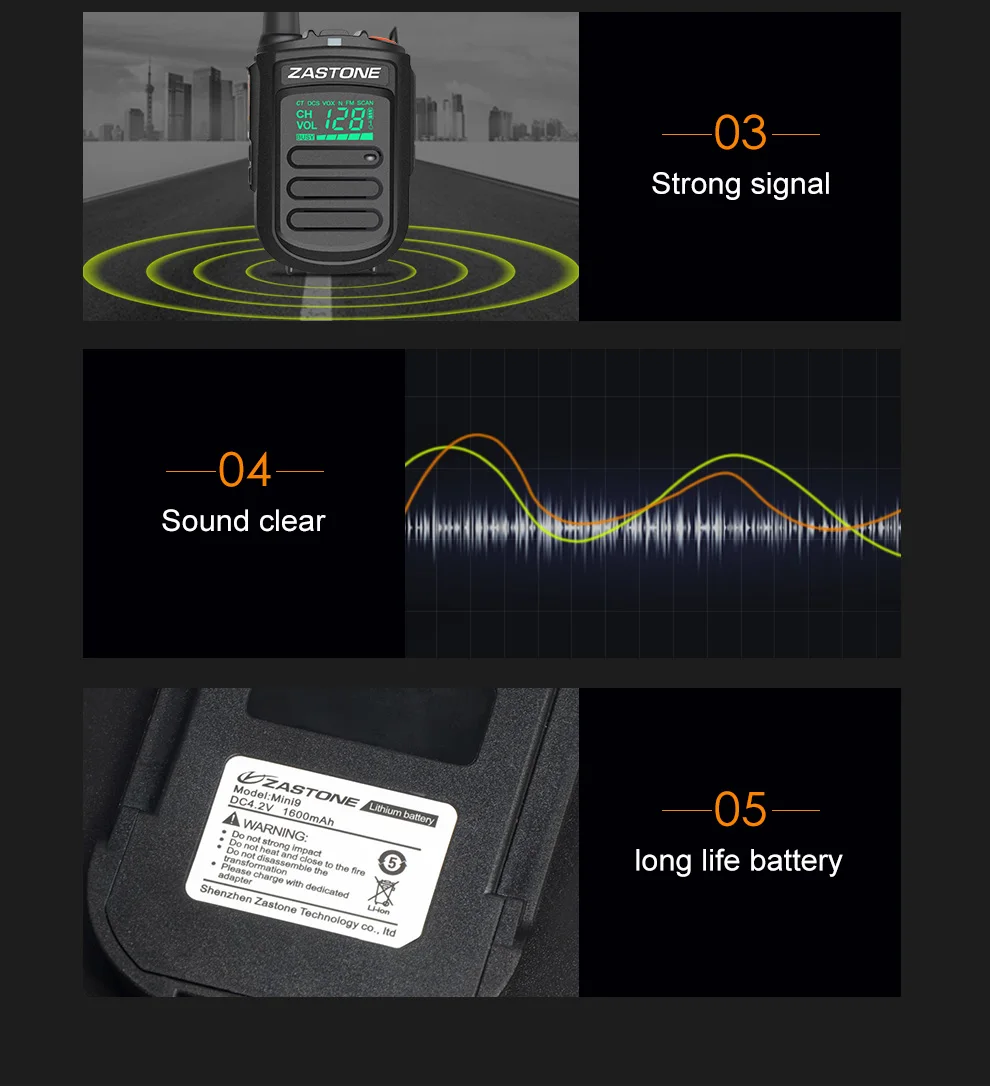 Zastone ZT-MINI9 мини рация UHF 400-470MHz 128CH двухстороннее радио портативный приемопередатчик CB Ham Радио коммуникатор