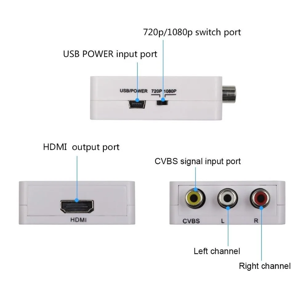 Мини AV в HDMI видео 1080p конвертер коробка AV2HDMI RCA CVBS адаптер для HDTV TV PS3 PS4 PC DVD Xbox