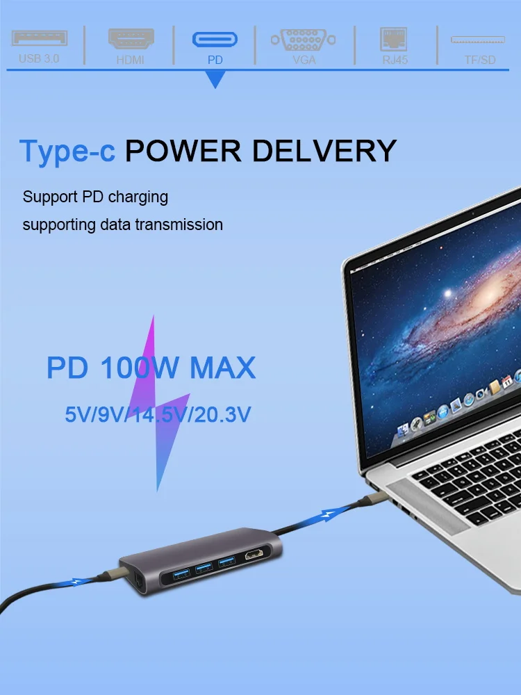 FSU USB C концентратор с HDMI RJ45 PD зарядное устройство кардридер USB 3,0 адаптер usb-хаб для Macbook Pro Аксессуары Мульти USB 3,0 type C концентратор