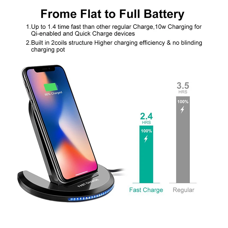 Беспроводное зарядное устройство DCAE для Samsung Galaxy S9 S8 Note 9 8 iPhone XS MAX XR X | Мобильные