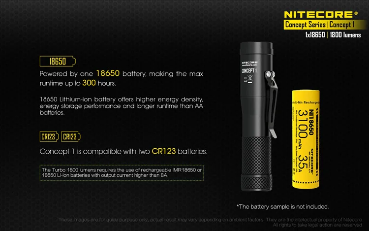 NITECORE Magnetic Tailcap C1 Lighting Lantern Concept1 1800Lumen CREE XHP35 HD E2 LED High Power Flashlight Without Battery
