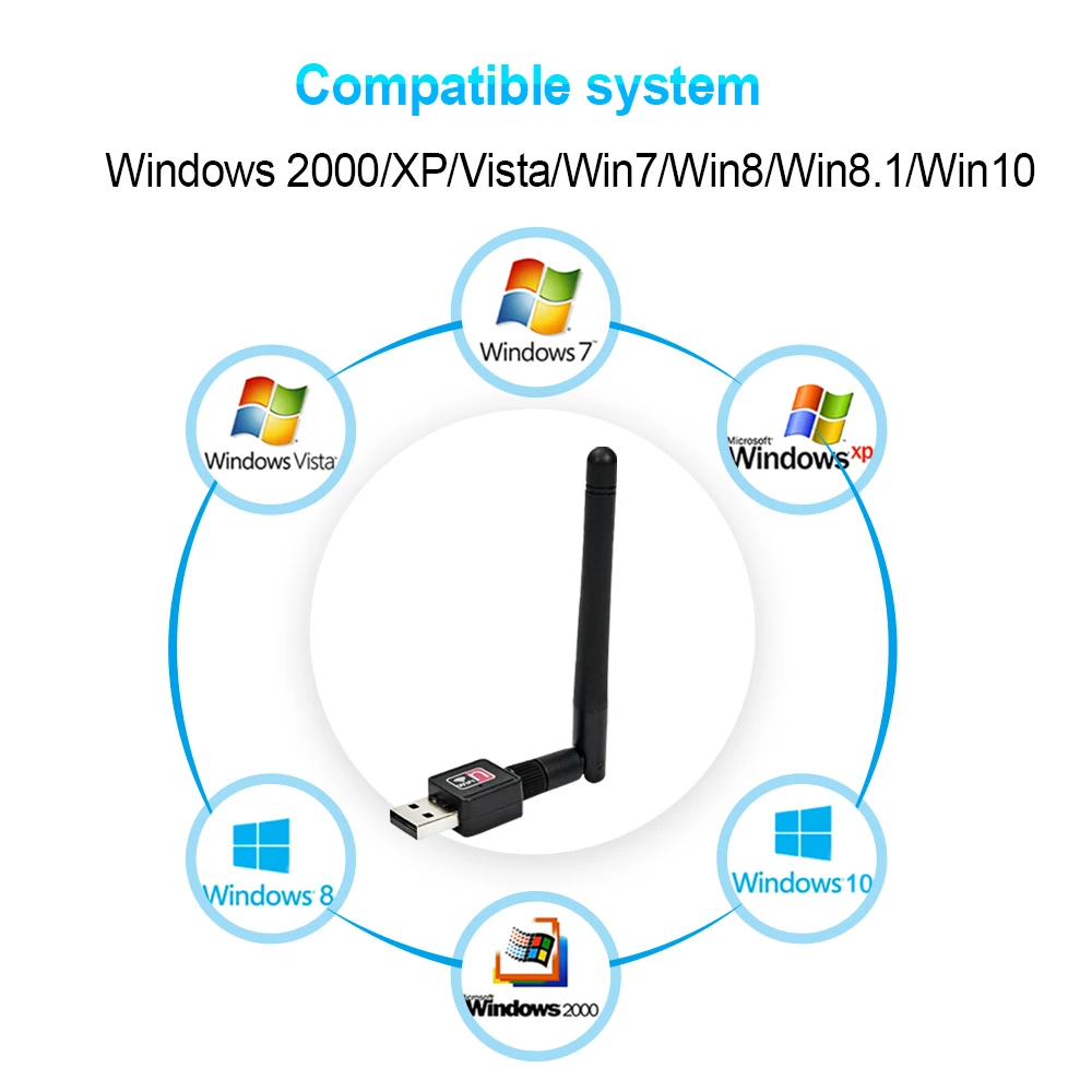 TEROW беспроводная Wi Fi сетевая карта 150 м USB 2 0 802 11 b/g/n LAN антенна адаптер с антенной