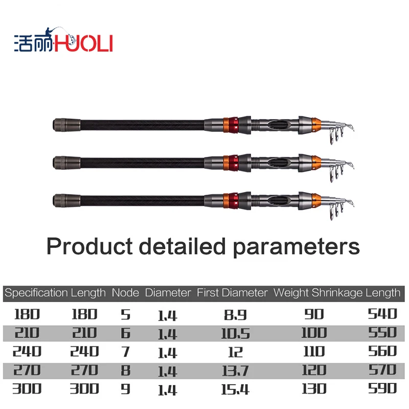 HUOLI 1.8m/2.1m/2.4m/2.7m/3.0m Ocean Telescopic Fishing Rod Set Fly Spinning Tackle | Спорт и развлечения