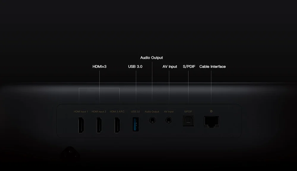 Xiaomi Mijia лазерная проекция ТВ 4K домашний кинотеатр 200 дюймов Wi-Fi Bluetooth 2 Гб ОЗУ 16 Гб английский интерфейс поддержка HDR DOLBY DTS