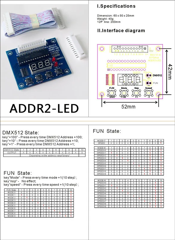 Клеммный адаптер, 5 ядер XLR на 3 ядра XLR, RJ45-3P, ADDR2, XLR5-3P использовать для CH светодиодный dmx512 диммер светодиодный декодер - Цвет: ADDR2-LED
