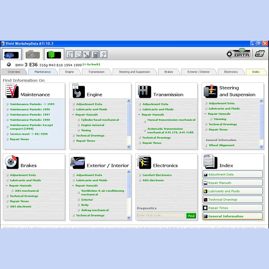Новейшее программное обеспечение для ремонта автомобиля Alldata 10 53 + Vivid WorkshopData ATI 2