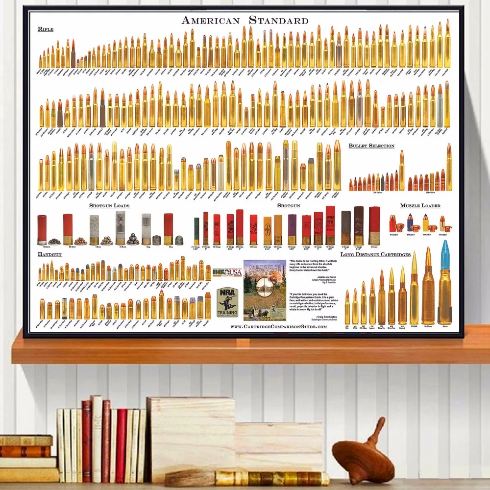 

American Bullets Chart Canvas Art Print Painting Poster Wall Picture For Living Room Home Decorative Bedroom Decor No Frame