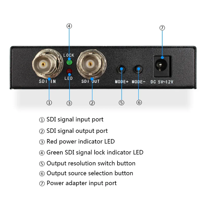 Преобразователь скалера SDI на выход hdmi скалер SDI2HDMI с поддержкой 480i/576i/720P/1080P|hdmi