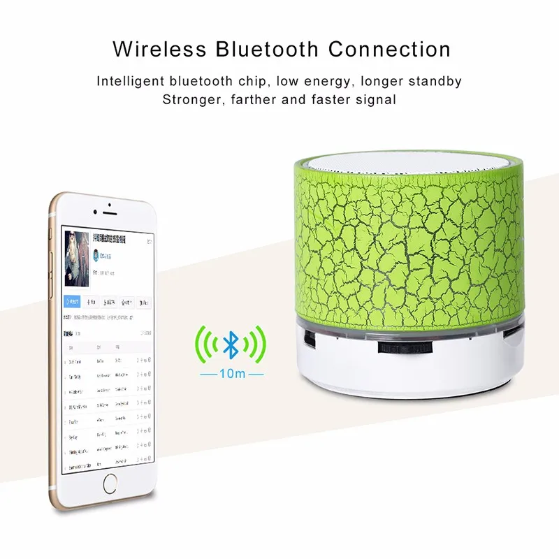 Компактный Bluetooth-динамик горячая Распродажа автомобильный музыкальный центр
