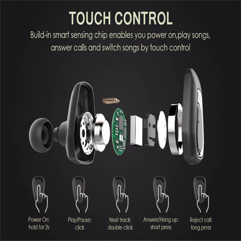 YKSO bluetooth 4 2 наушники беспроводные Hifi A7 TWS портативные аудио и видео стерео с