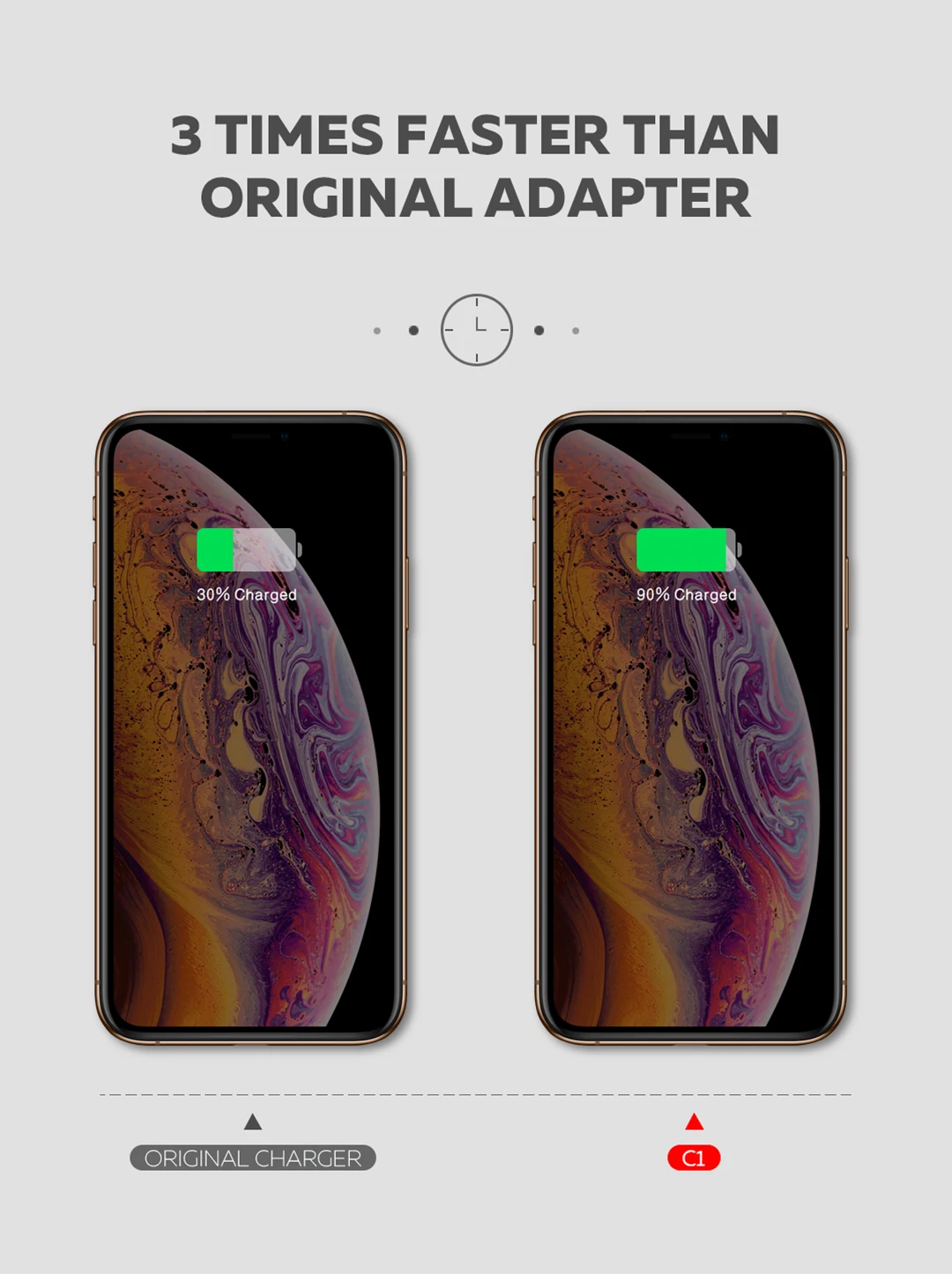 LDNIO Новое поступление C1 Quick Charge 3,0 Автомобильное зарядное устройство для Xiaomi mi 9 Red mi Note 7 Pro 36 Вт PD быстрое зарядное устройство для телефона huawei P30