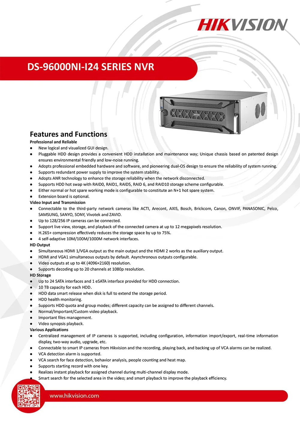 Hikvision Super 4 K 128CH NVR DS-96128NI-I24 128 канальный NVR с 24 интерфейсом SATA 2 выхода HDMI до 12 мегапикселей записи