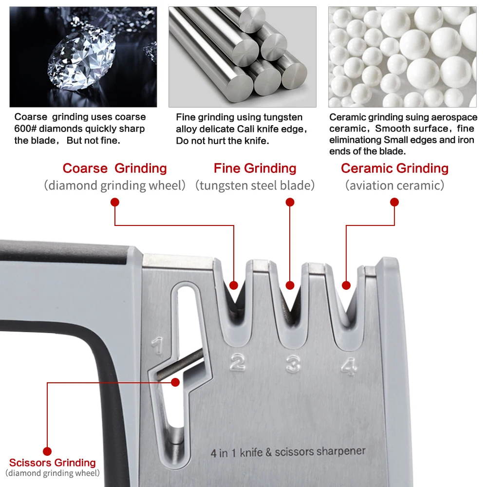 XYj 4 в 1 точилка для кухонных ножей ножниц и профессиональные аксессуары заточки