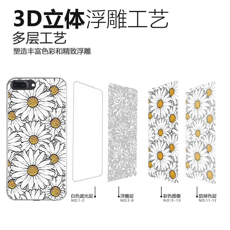 3D Рельеф Задняя Крышка Для MEIZU M1/M2/M3/М3/M3E/M5/Note тиснением Мультфильм Мягкие
