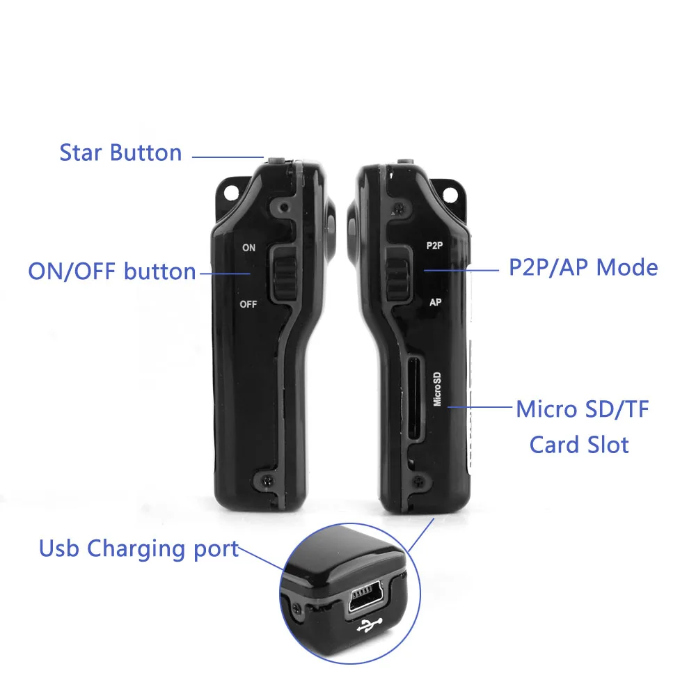 Full HD мини беспроводная wifi ip-камера ночного видения мини-видеокамеры наборы для домашней безопасности CCTV удаленная беспроводная камера