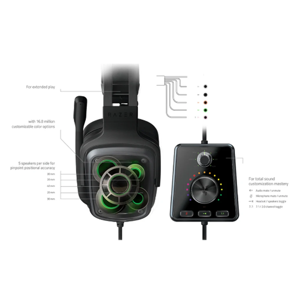 Оригинальная игровая гарнитура razer Tiamat 7,1 V2 с аналоговым цифровым объемным звуком с микрофоном 50 мм настраиваемые драйверы для наушников