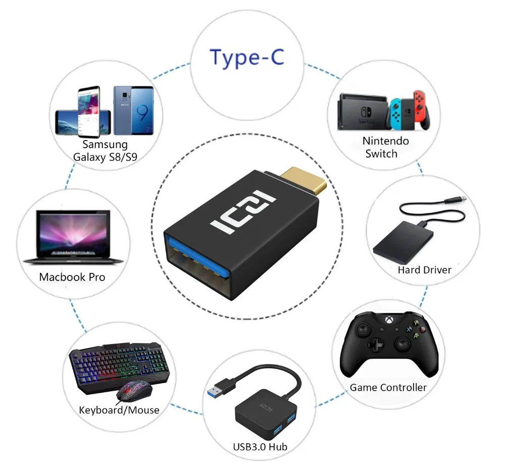 ICZI 3 штуки Тип C папа USB 0 Женский OTG конвертер алюминиевый корпус позолоченный