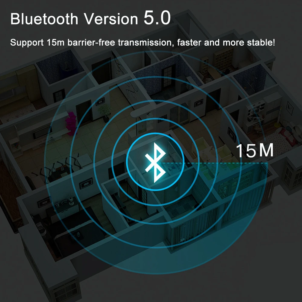 2 в 1 Bluetooth 5,0 передатчик приемник Автомобильный mp3 плеер 3,5 мм AUX стерео аудио музыкальный Ключ адаптер для ТВ ПК наушники