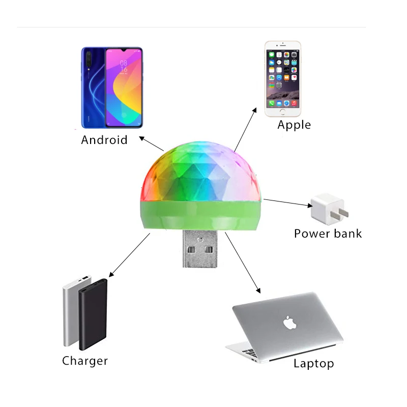 Портативный мини светильник для дискотеки USB 5 В постоянного тока|Эффект