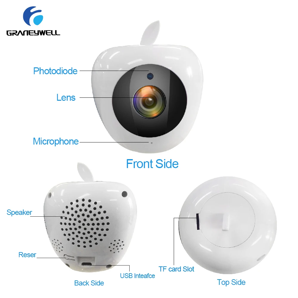 4 шт. GRANEYWELL Беспроводной IP Камера Видеоняни и радионяни Bluetooth WI-FI P2P обнаружения