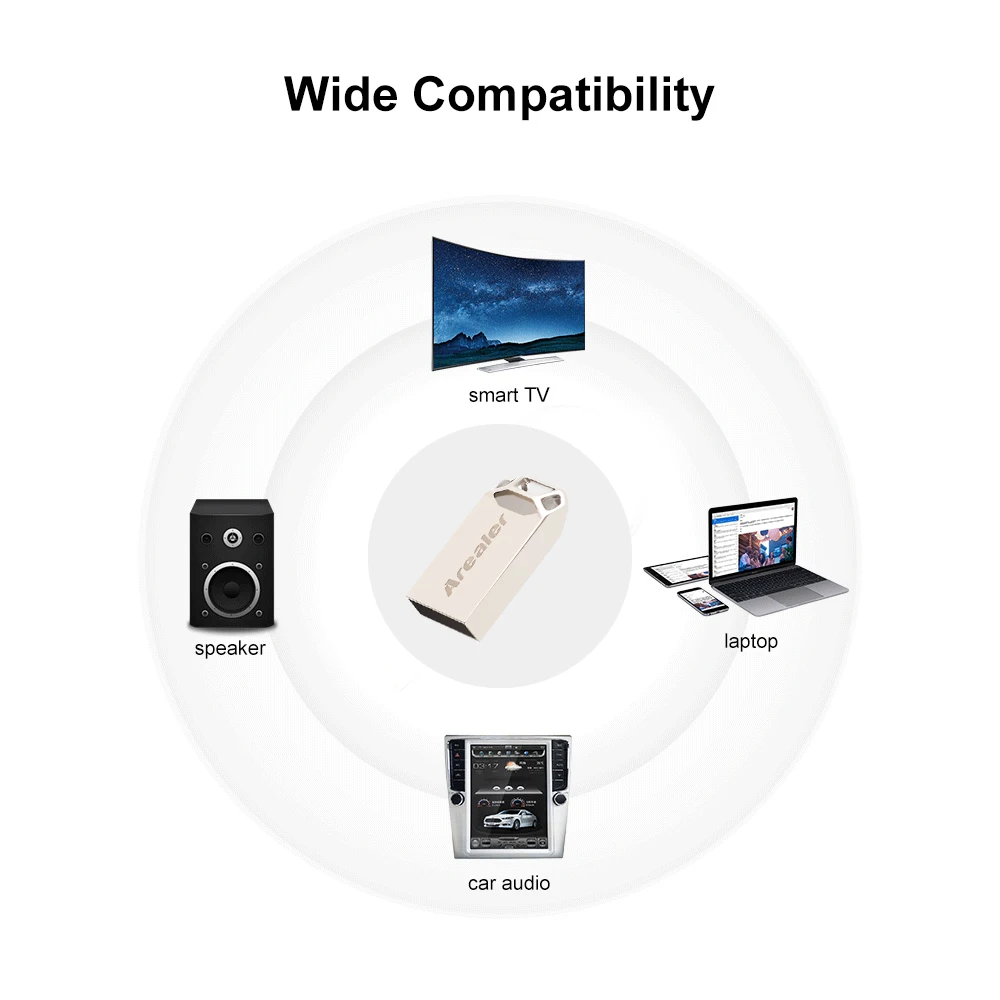 Arealer USB флэш-накопитель USB3.0 Мини Портативный U диск 32 Гб флешки автомобильный флеш-накопитель с светильник светодиодный для ПК ноутбука