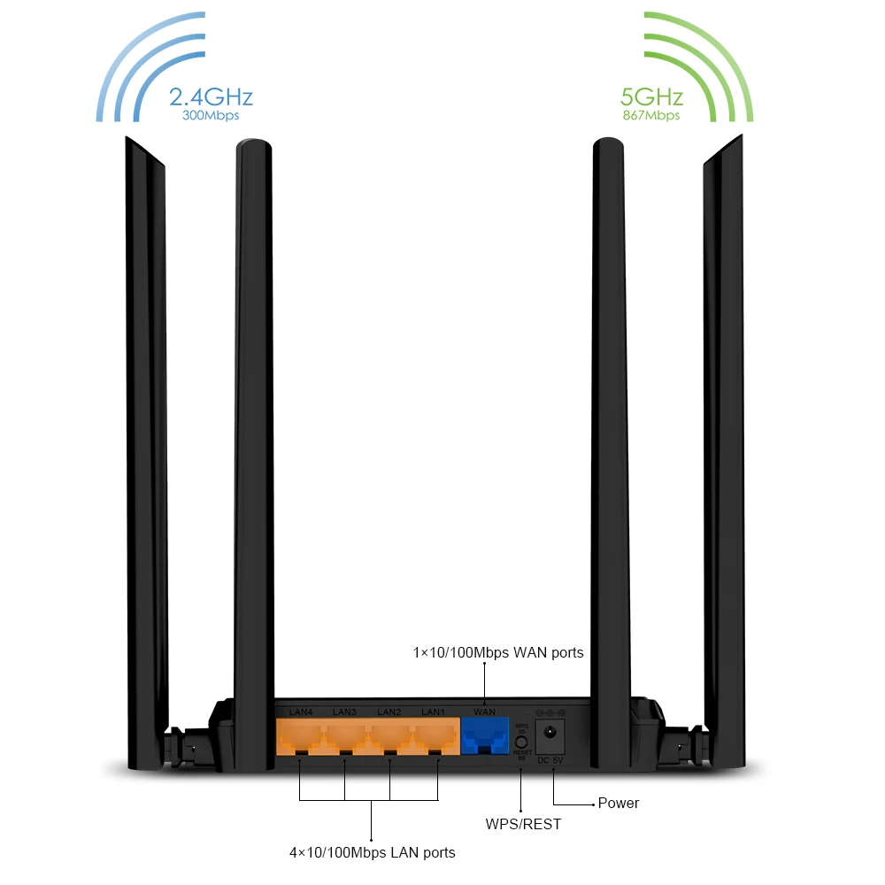 Беспроводной Wi Fi роутер Wavlink AC1200 двухдиапазонный маршрутизатор высокой мощности
