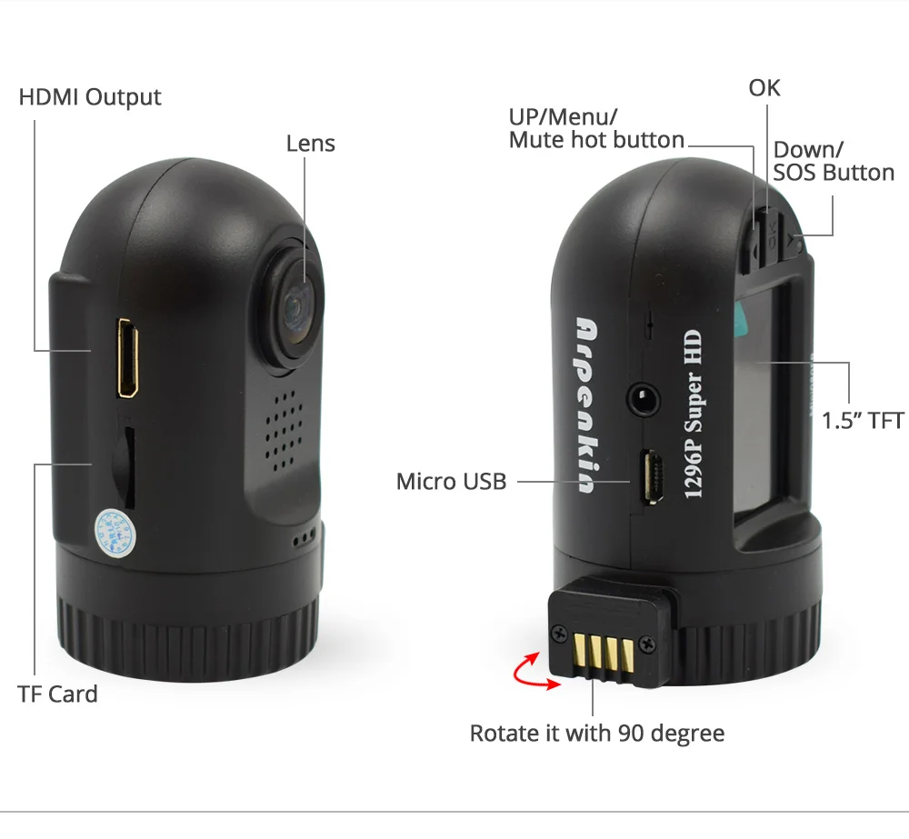 Автомобильный видеорегистратор Arpenkin Mini 0805 P GPS 1296 конденсатор g сенсор