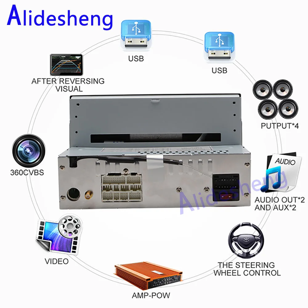 Универсальный мультимедийный плеер 1din с Android 7 1 DVD GPS стерео радио аудио для Toyota