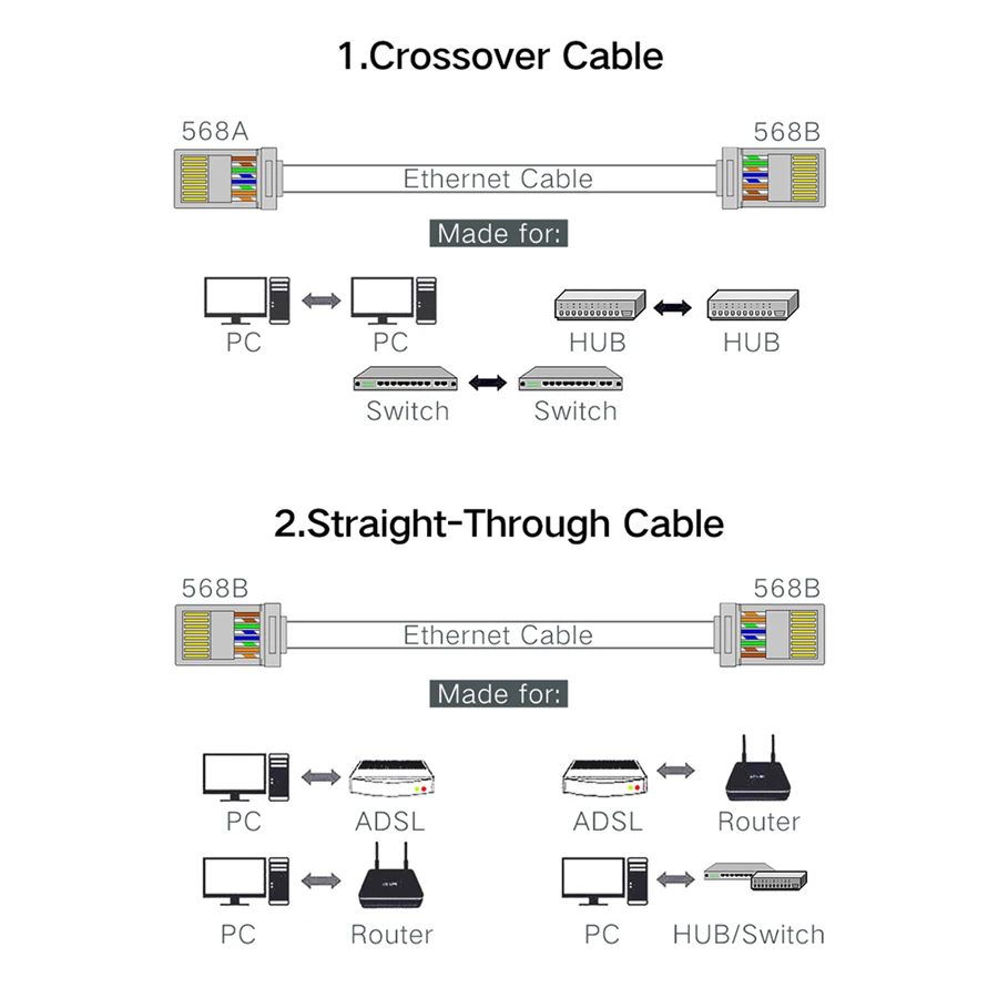 Xintylink ethernet кабельный разъем rj45 разъем cat6 8P8C нагрузки бар металлический экранированный терминалы Позолоченные сети stp модульный 50 шт