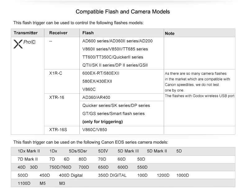 Godox XPro-C Flash Trigger передатчик с E-TTL II HSS 2,4G Беспроводная X СИСТЕМА HSS ЖК-экран для Canon DSLR камеры