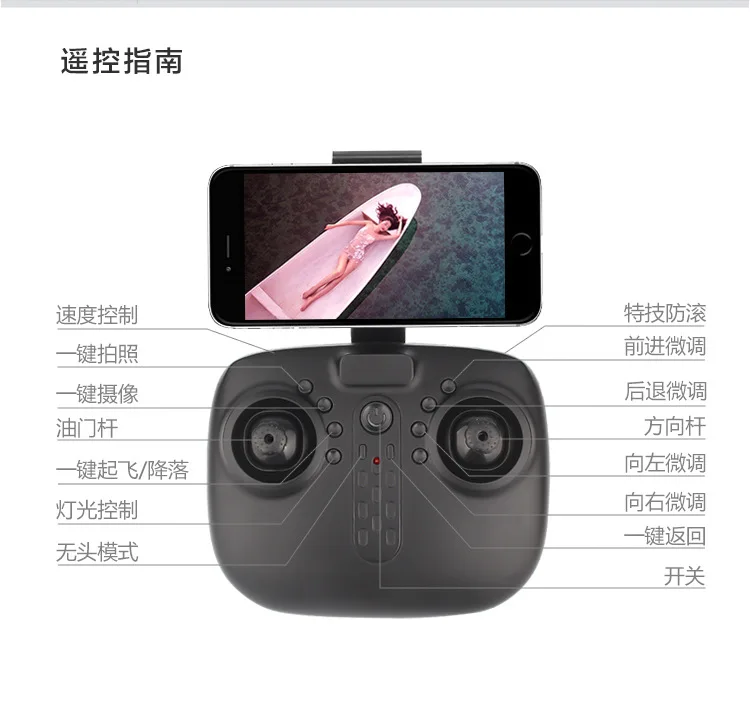 Дроны с камерой Hd Профессиональный Gps бесщеточный Gps Wifi большой 1080p 720p 240p Мини на радиоуправлении Вертолет радиоуправляемый Дрон белый Квадрокоптер