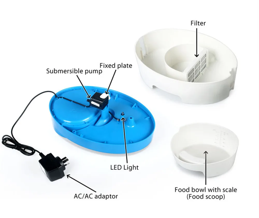 3-in-1 Automatic Pet Water Dispenser Cat-Dog Circulating Filter Multi-functional Feeding | Дом и сад