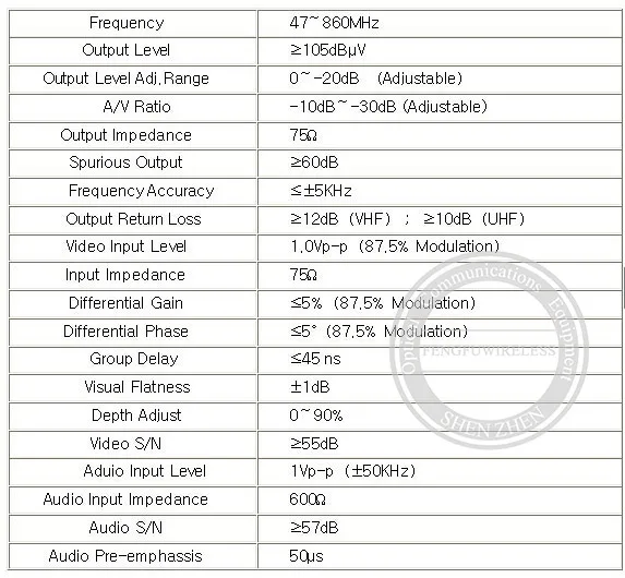 Горячая Распродажа SK-16M 16 в 1 Фиксированный Канал headend модулятор CATV для отеля/школы/общежития RF catv модулятор высокое качество