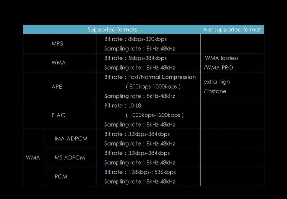 CRDC4.0 портативный беспроводный водонепроницаемый Bluetooth колонки Стерео HI-FI Звуковые ораторов с усиленными басами двойной 5 Вт драйверы 30ч длинные продолжель