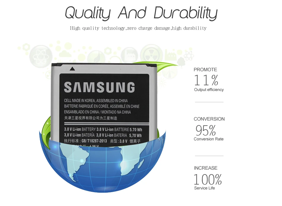 Samsung аккумулятор телефона EB425161LU для samsung S7560/62 S7566/68 S7572 S7580 i8190 I739 i759 I669 I8160 S7582 J1mini SM-J