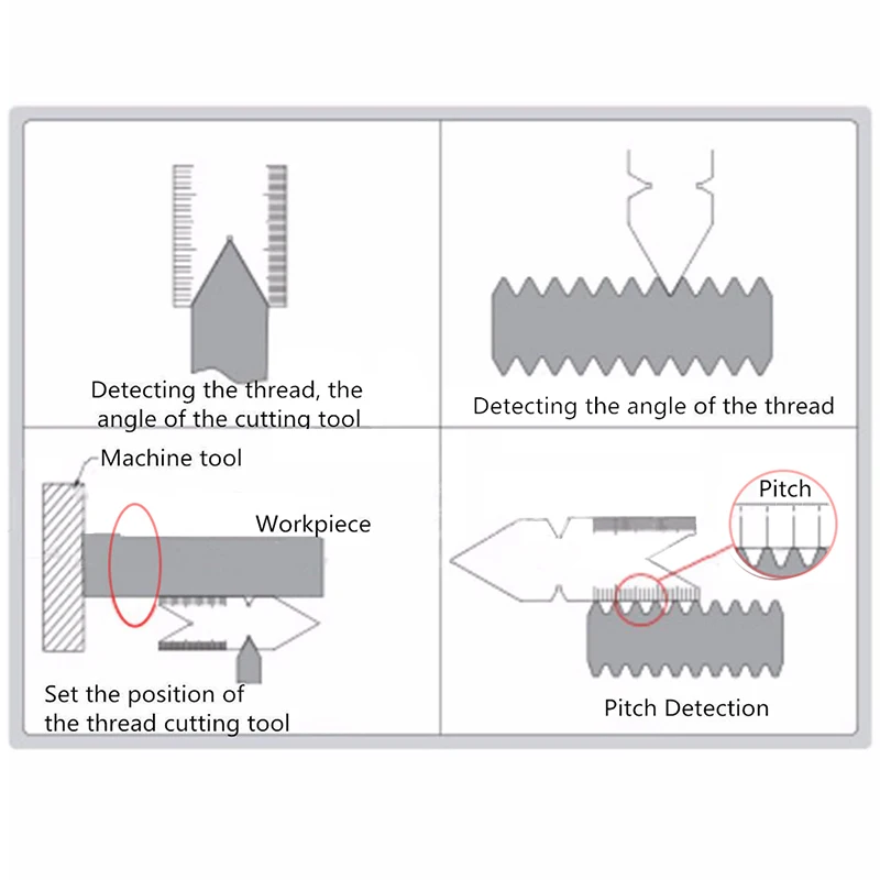 ISO 60 градусов дюймовый метрический винт Резьба шаг датчик центр измерительный
