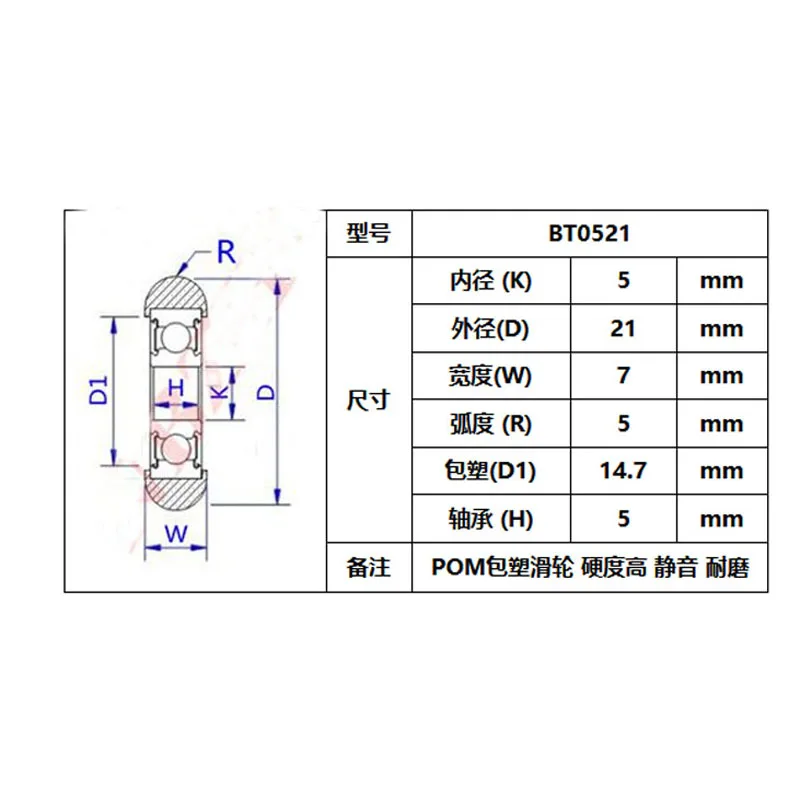 2 шт. нейлоновый пластиковый прорезиненный роликовый подшипник для 3D принтера