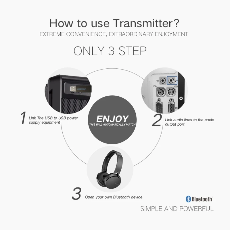 Новый USB беспроводной Bluetooth стерео аудио музыкальный передатчик 5 в 3 мм A2DP Ключ