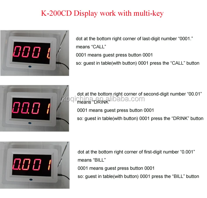 Dinner Bell Call System Service Calling Button Waiter Transmitter Display Popular In All Restaurant( 1pcs display+ 22pcs Buzzer) |